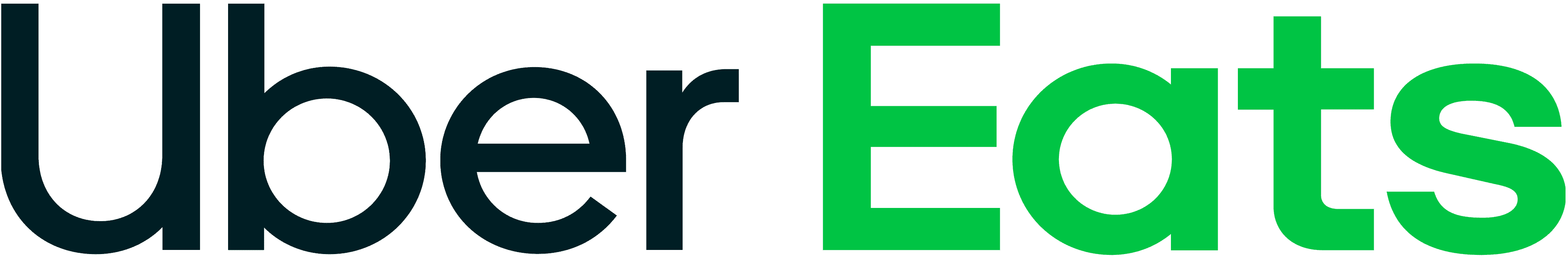 Uber eat